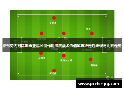 德布劳内对阵国米亚冠关键作用深度战术价值解析决定性表现与比赛走势